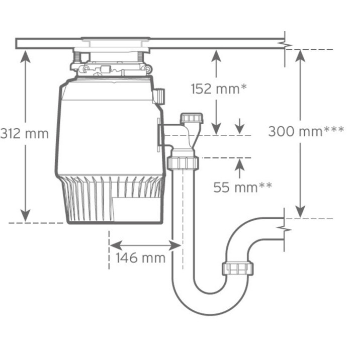 In-sink-erator Evolution Plus 1000