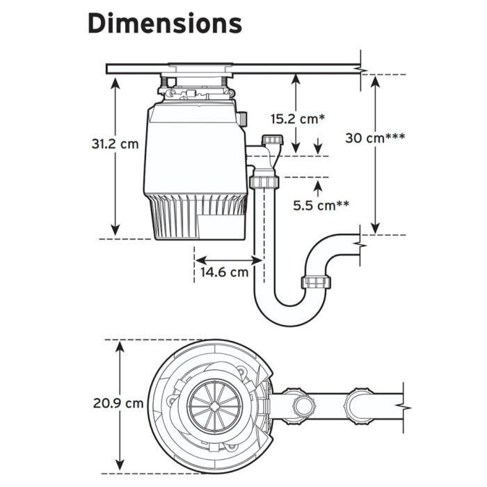 In-sink-erator Evolution Plus 1000